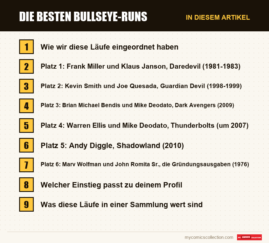 Die besten Bullseye-Runs: die Abschnitte dieses Artikels in Lesereihenfolge