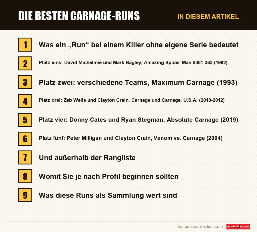 Die besten Carnage-Runs: die Abschnitte dieses Artikels in Lesereihenfolge