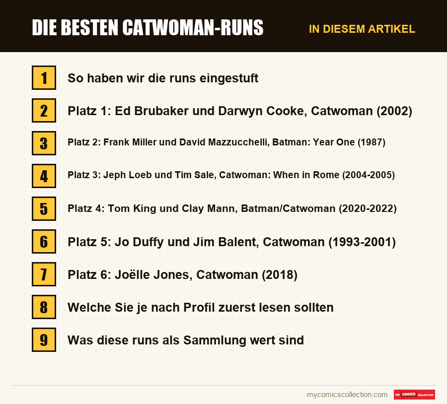 Die besten Catwoman-Runs: die Abschnitte dieses Artikels in Lesereihenfolge