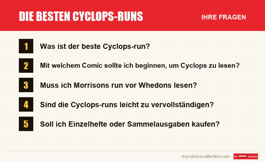 Die besten Cyclops-Runs: die häufigen Fragen, die dieser Artikel beantwortet