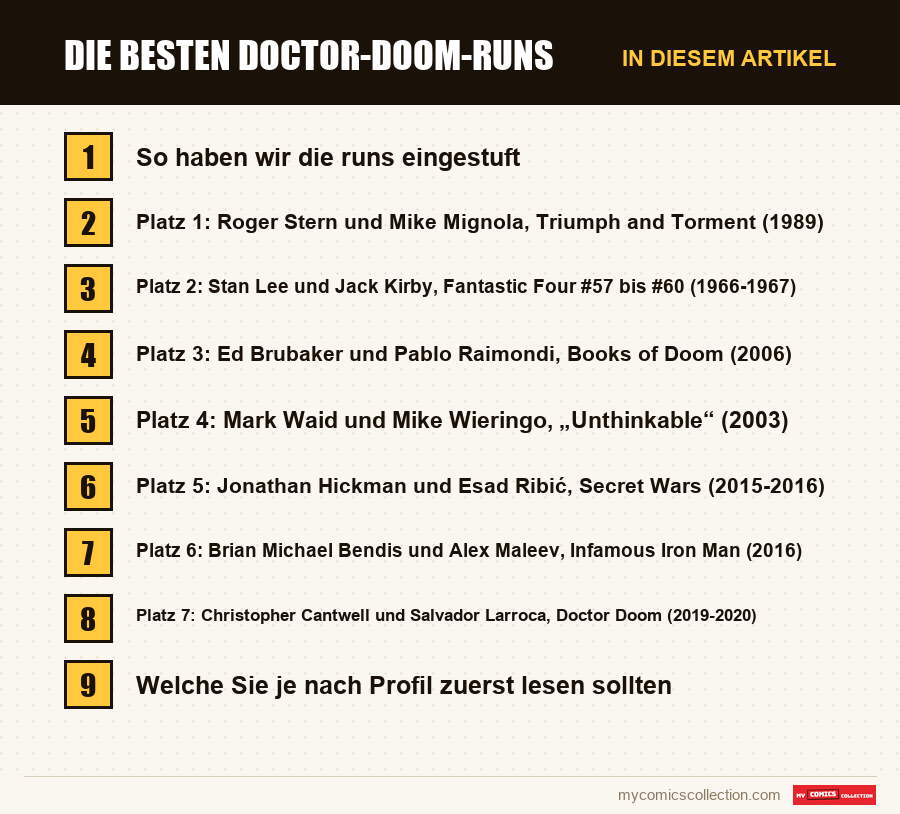 Die besten Doctor-Doom-Runs: die Abschnitte dieses Artikels in Lesereihenfolge