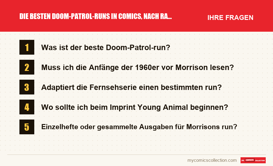 Die besten Doom-Patrol-Runs in Comics, nach Rang: die häufigen Fragen, die dieser Artikel beantwortet