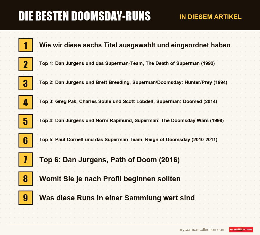 Die besten Doomsday-Runs: die Abschnitte dieses Artikels in Lesereihenfolge