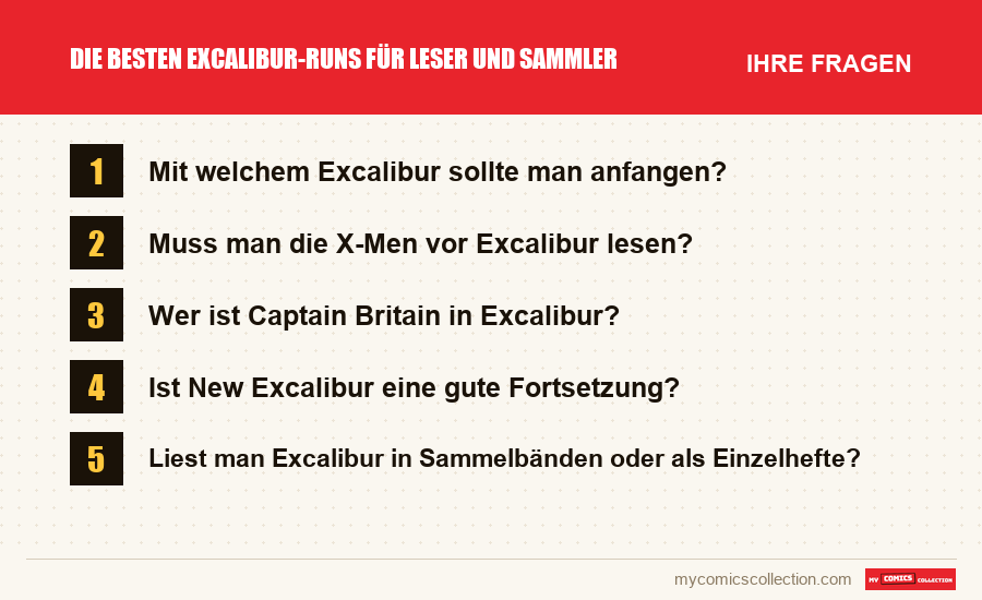 Die besten Excalibur-Runs für Leser und Sammler: die häufigen Fragen, die dieser Artikel beantwortet