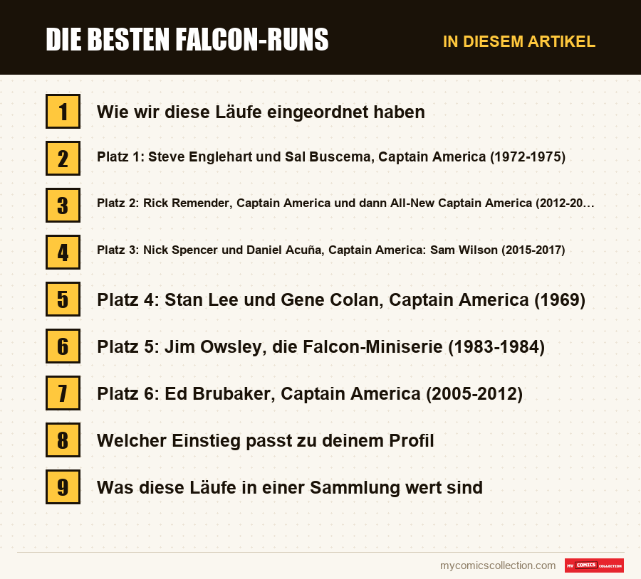Die besten Falcon-Runs: die Abschnitte dieses Artikels in Lesereihenfolge