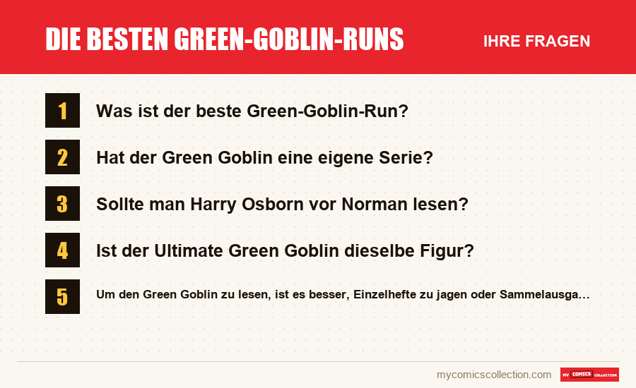 Die besten Green-Goblin-Runs: die häufigen Fragen, die dieser Artikel beantwortet