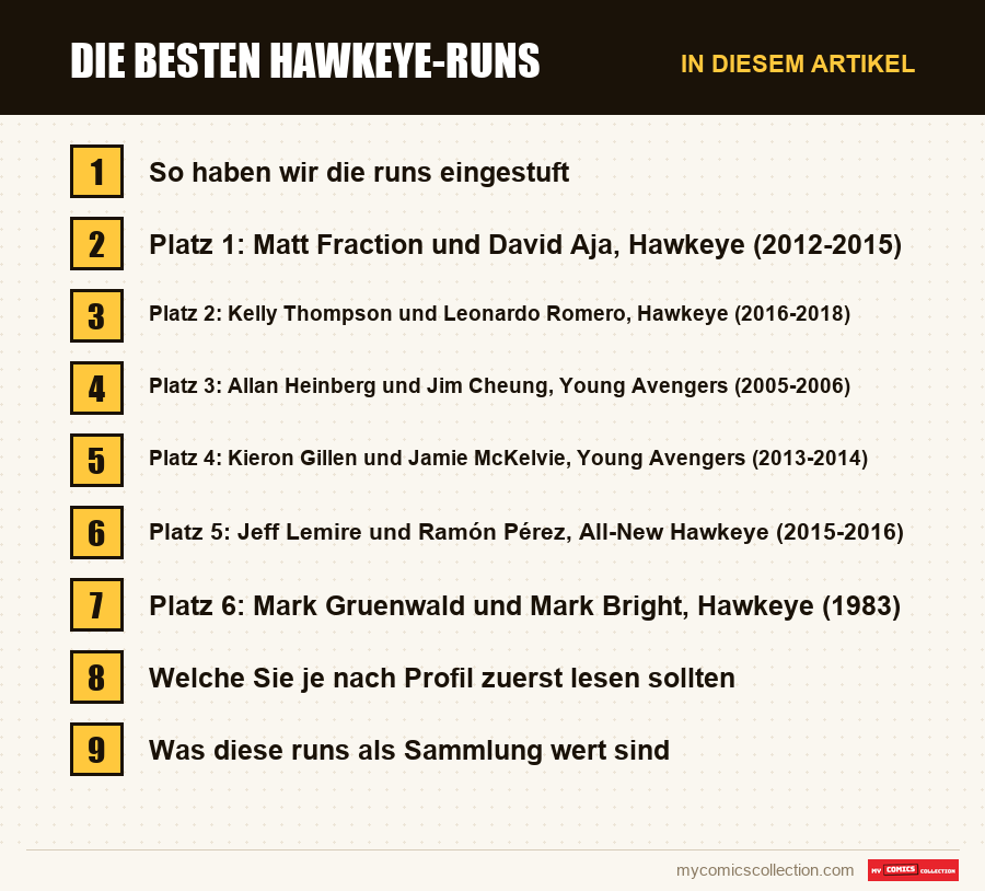 Die besten Hawkeye-Runs: die Abschnitte dieses Artikels in Lesereihenfolge