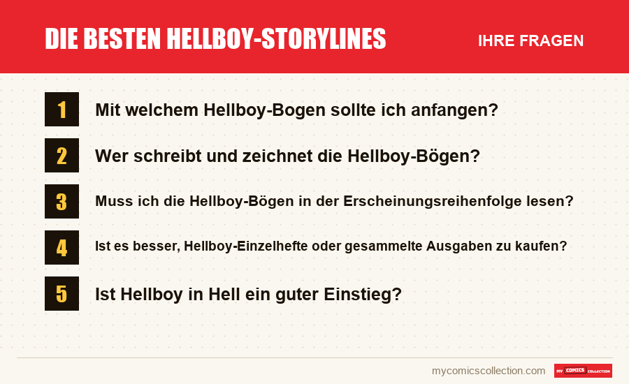 Die besten Hellboy-Storylines: die häufigen Fragen, die dieser Artikel beantwortet