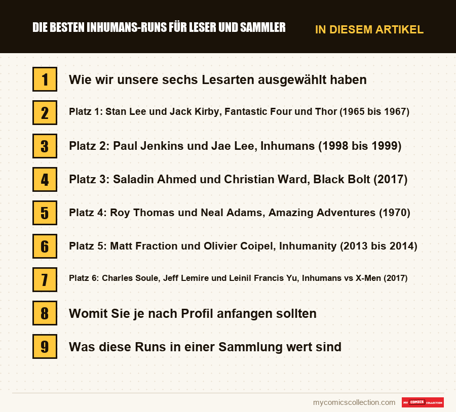 Die besten Inhumans-Runs für Leser und Sammler: die Abschnitte dieses Artikels in Lesereihenfolge