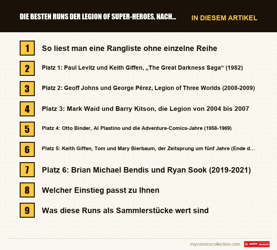 Die besten Runs der Legion of Super-Heroes, nach Rang: die Abschnitte dieses Artikels in Lesereihenfolge
