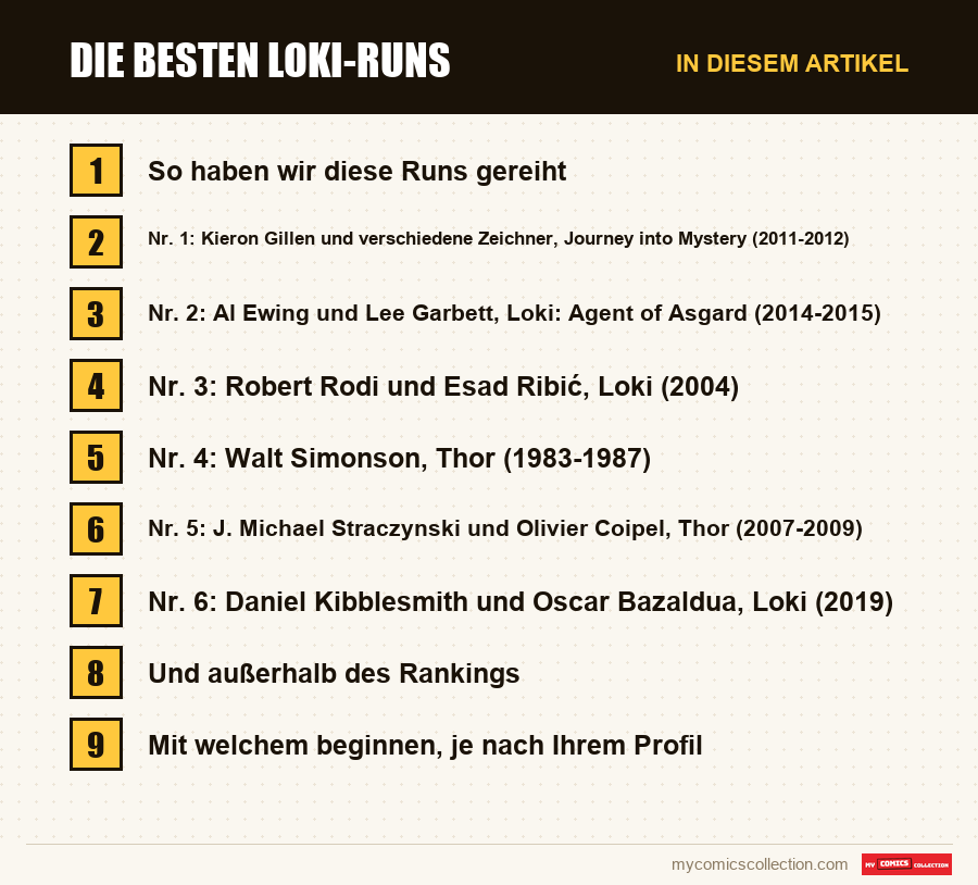 Die besten Loki-Runs: die Abschnitte dieses Artikels in Lesereihenfolge