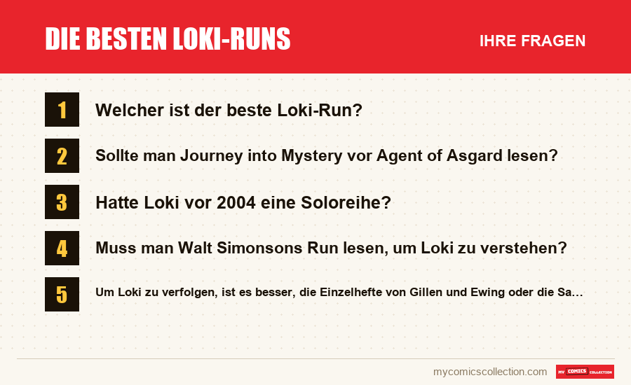 Die besten Loki-Runs: die häufigen Fragen, die dieser Artikel beantwortet