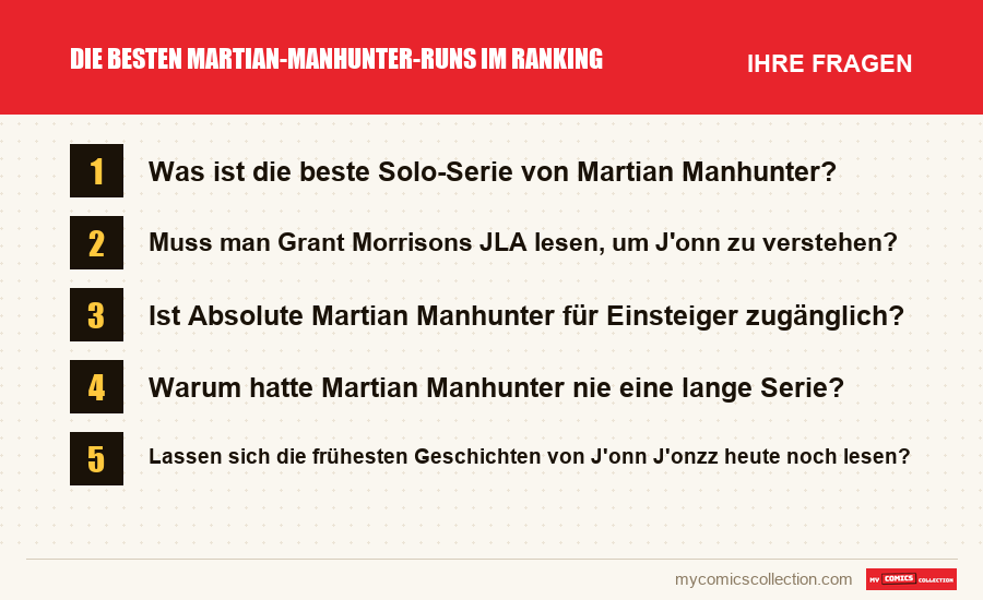 Die besten Martian-Manhunter-Runs im Ranking: die häufigen Fragen, die dieser Artikel beantwortet