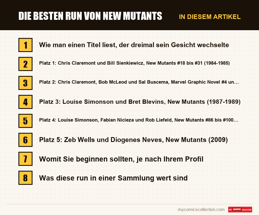 Die besten run von New Mutants: die Abschnitte dieses Artikels in Lesereihenfolge
