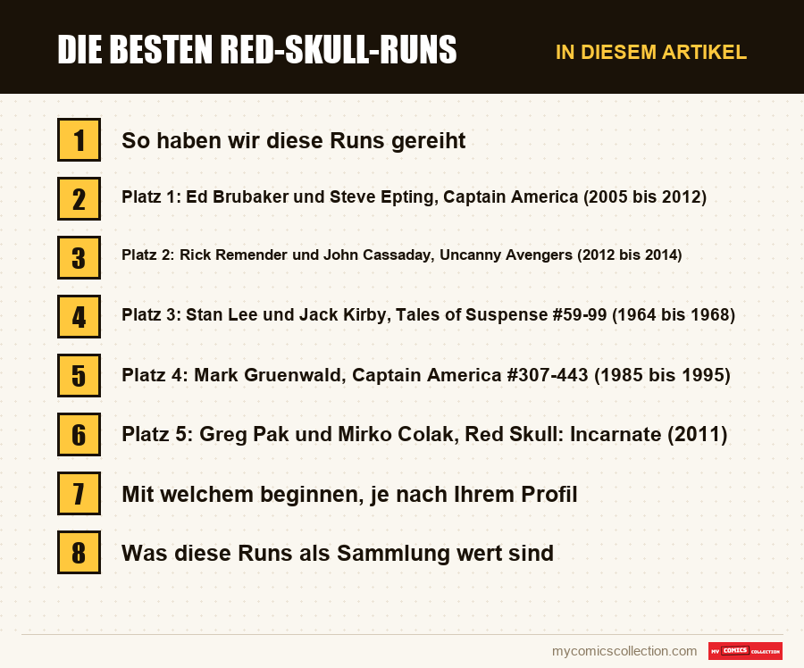 Die besten Red-Skull-Runs: die Abschnitte dieses Artikels in Lesereihenfolge