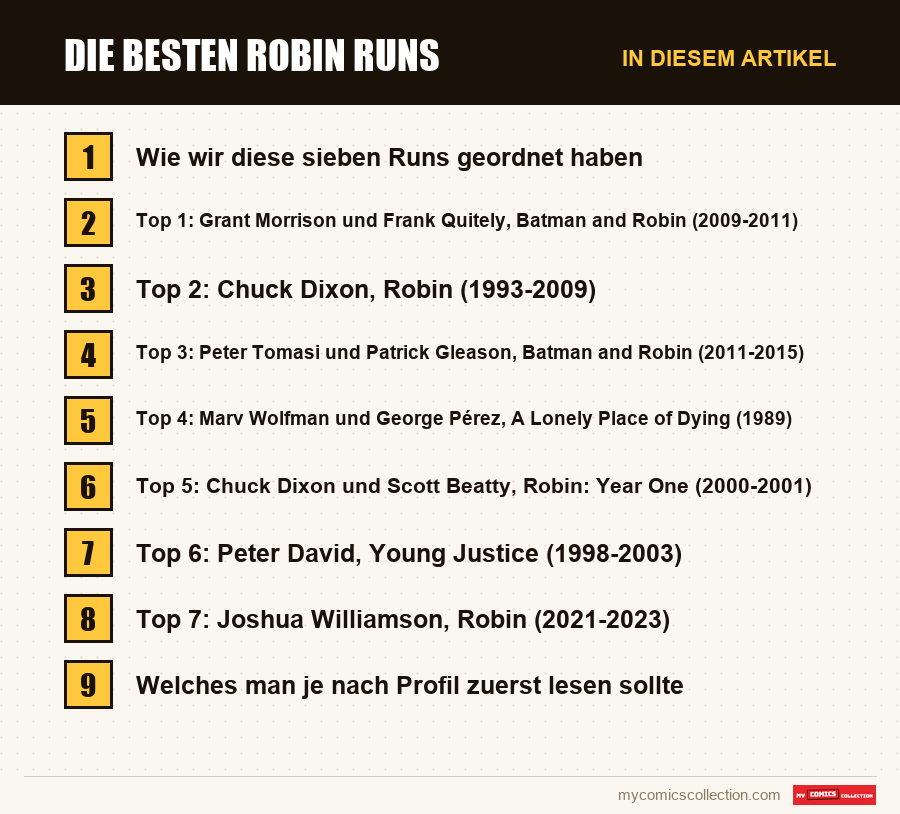 Die besten Robin runs: die Abschnitte dieses Artikels in Lesereihenfolge