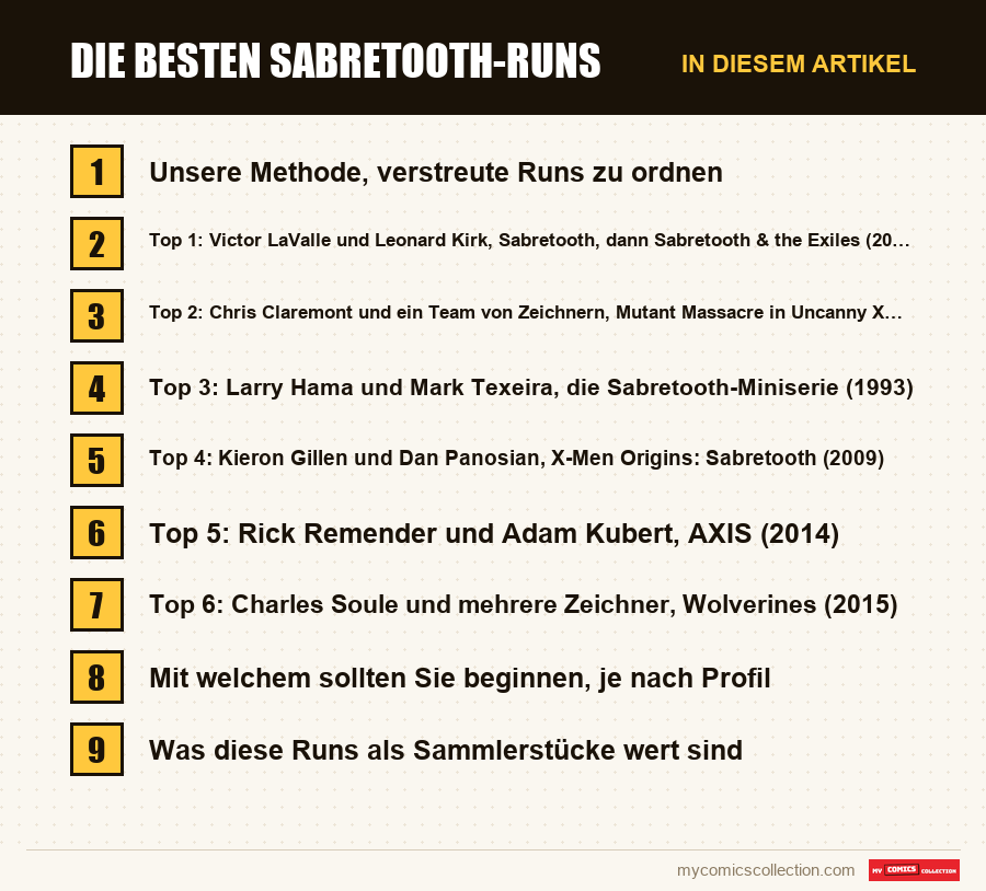 Die besten Sabretooth-Runs: die Abschnitte dieses Artikels in Lesereihenfolge