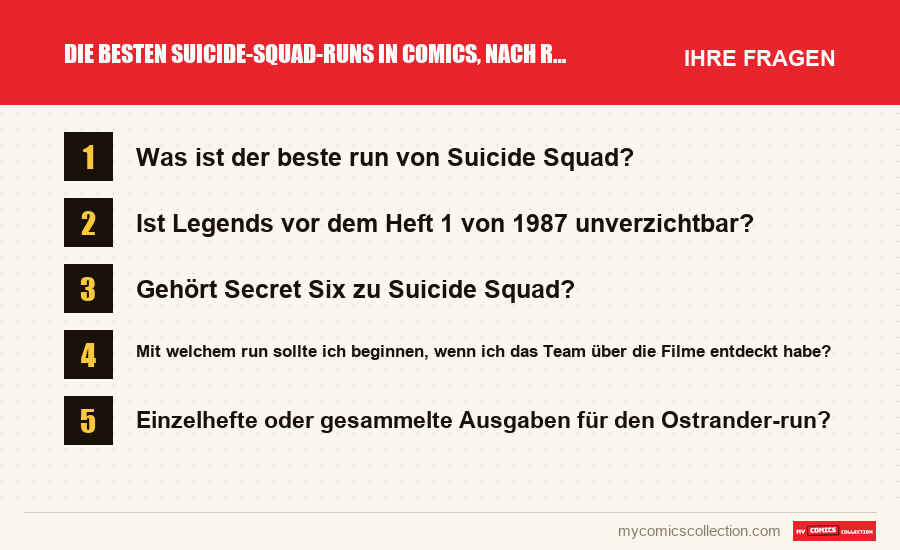 Die besten Suicide-Squad-Runs in Comics, nach Rang: die häufigen Fragen, die dieser Artikel beantwortet