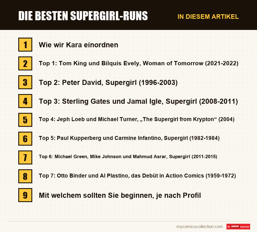 Die besten Supergirl-Runs: die Abschnitte dieses Artikels in Lesereihenfolge