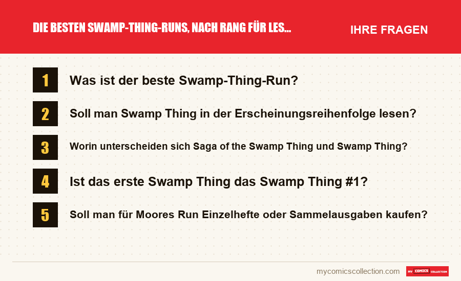 Die besten Swamp-Thing-Runs, nach Rang für Leser und Sammler: die häufigen Fragen, die dieser Artikel beantwortet