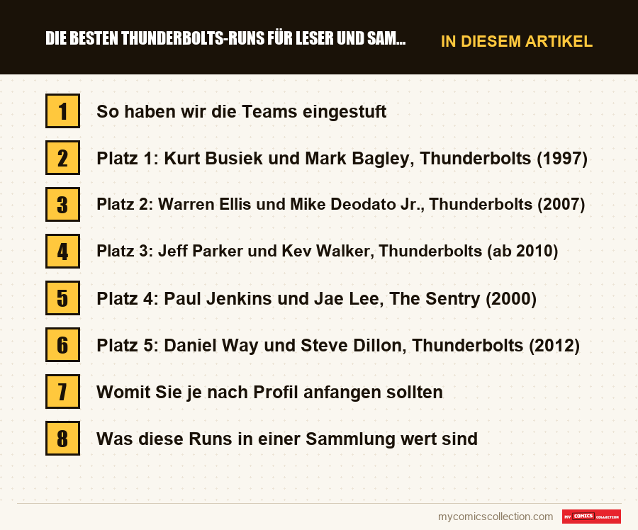 Die besten Thunderbolts-Runs für Leser und Sammler: die Abschnitte dieses Artikels in Lesereihenfolge