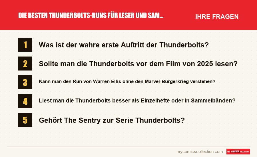 Die besten Thunderbolts-Runs für Leser und Sammler: die häufigen Fragen, die dieser Artikel beantwortet