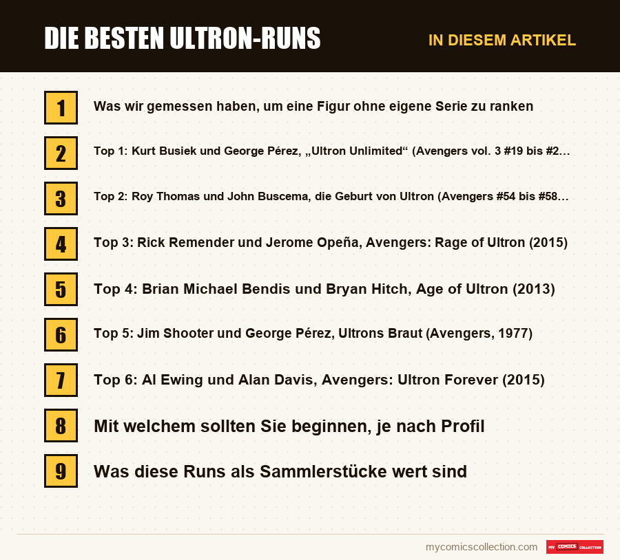 Die besten Ultron-Runs: die Abschnitte dieses Artikels in Lesereihenfolge