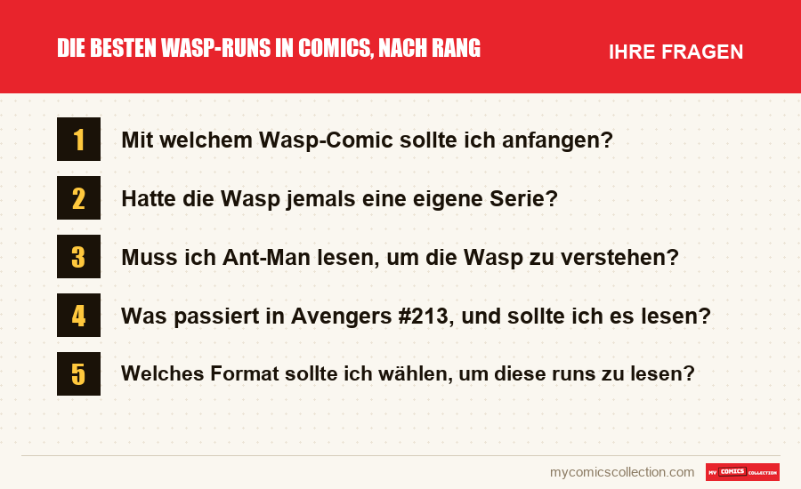 Die besten Wasp-Runs in Comics, nach Rang: die häufigen Fragen, die dieser Artikel beantwortet