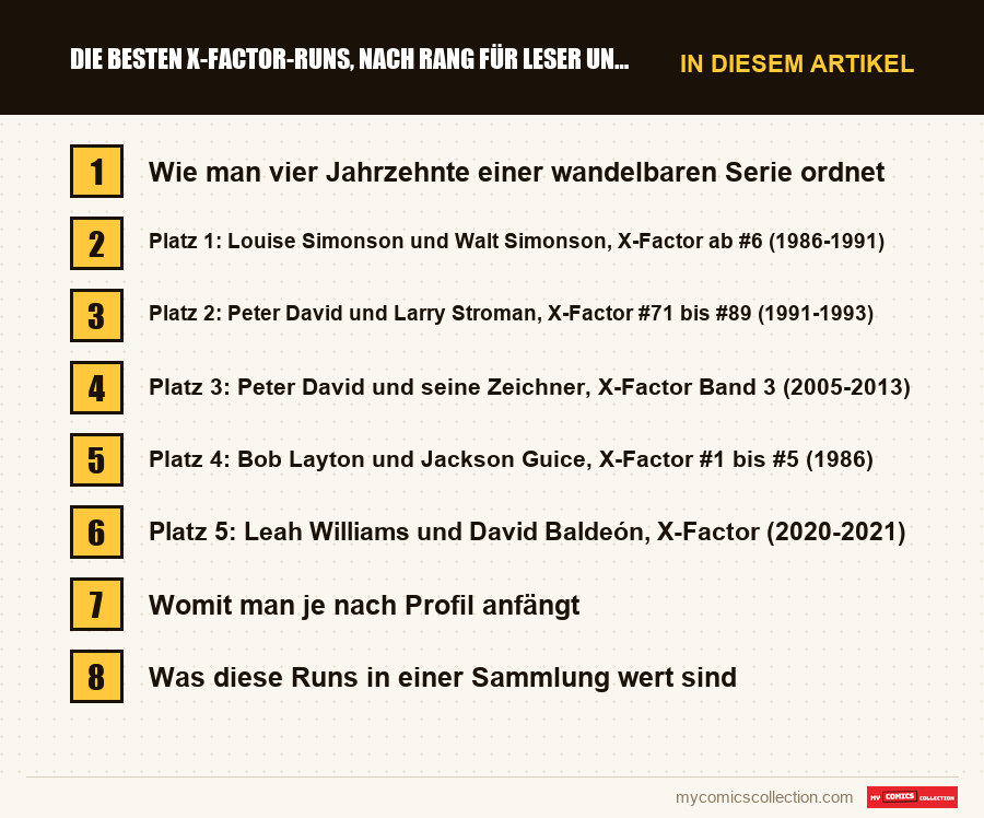 Die besten X-Factor-Runs, nach Rang für Leser und Sammler: die Abschnitte dieses Artikels in Lesereihenfolge
