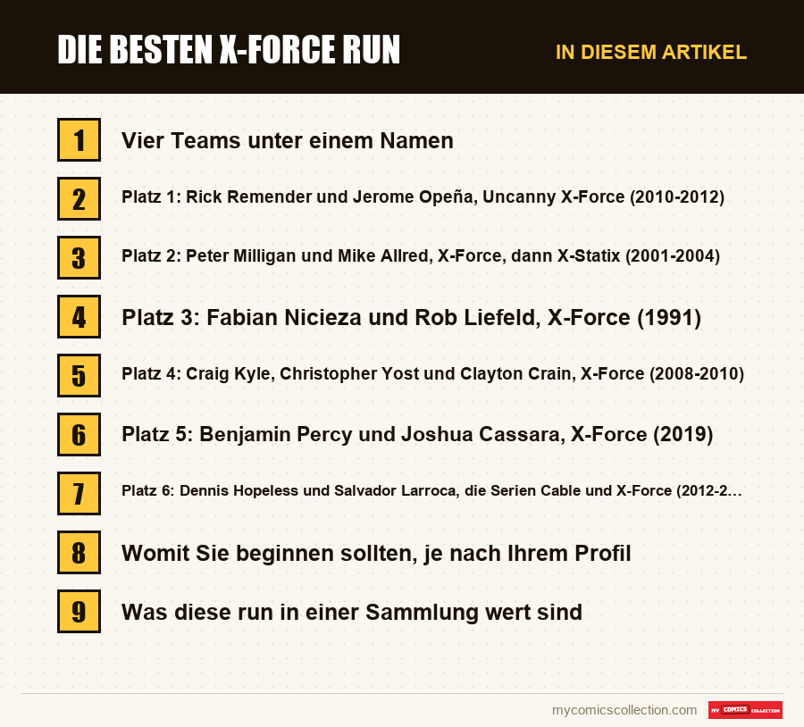 Die besten X-Force run: die Abschnitte dieses Artikels in Lesereihenfolge