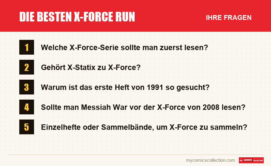Die besten X-Force run: die häufigen Fragen, die dieser Artikel beantwortet