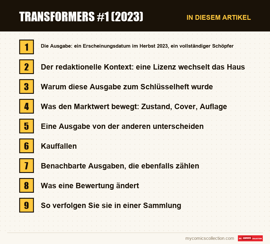 Transformers #1 (2023): die Abschnitte dieses Artikels in Lesereihenfolge