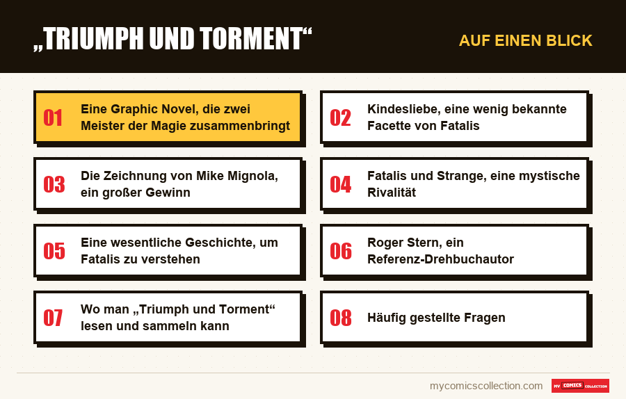 Auf einen Blick : „Triumph und Torment“