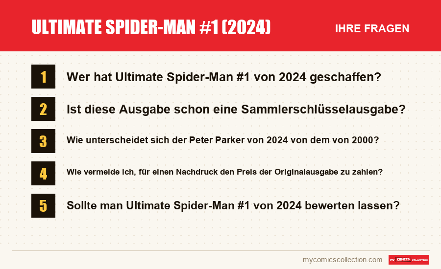 Ultimate Spider-Man #1 (2024): die häufigen Fragen, die dieser Artikel beantwortet