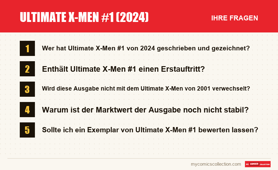 Ultimate X-Men #1 (2024): die häufigen Fragen, die dieser Artikel beantwortet