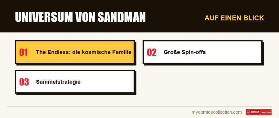 Auf einen Blick : Universum von Sandman