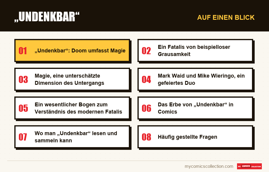 Auf einen Blick : „Undenkbar“