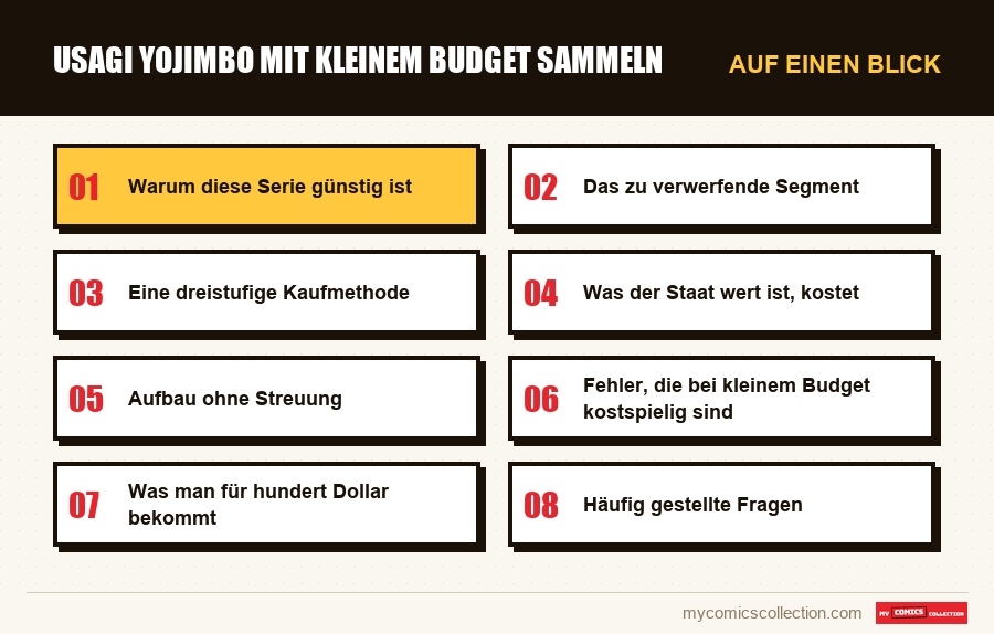 Auf einen Blick : Usagi Yojimbo mit kleinem Budget sammeln