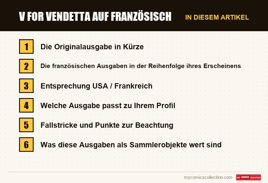 V for Vendetta auf Französisch: die Abschnitte dieses Artikels in Lesereihenfolge