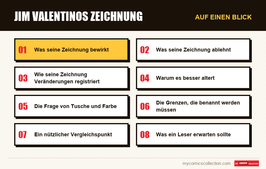 Auf einen Blick : Jim Valentinos Zeichnung