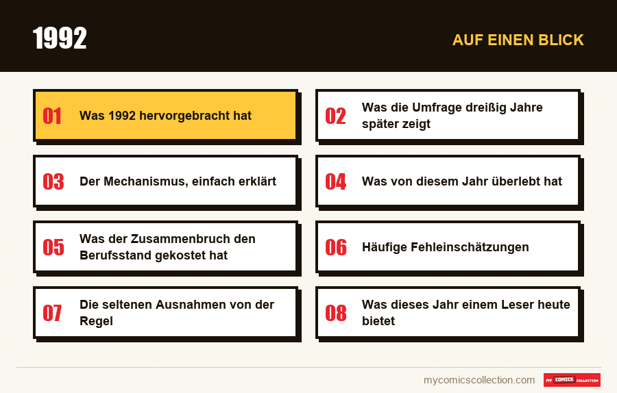 Auf einen Blick : 1992