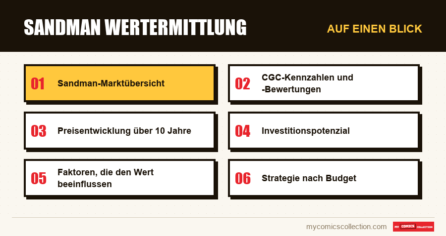 Auf einen Blick : Sandman Wertermittlung