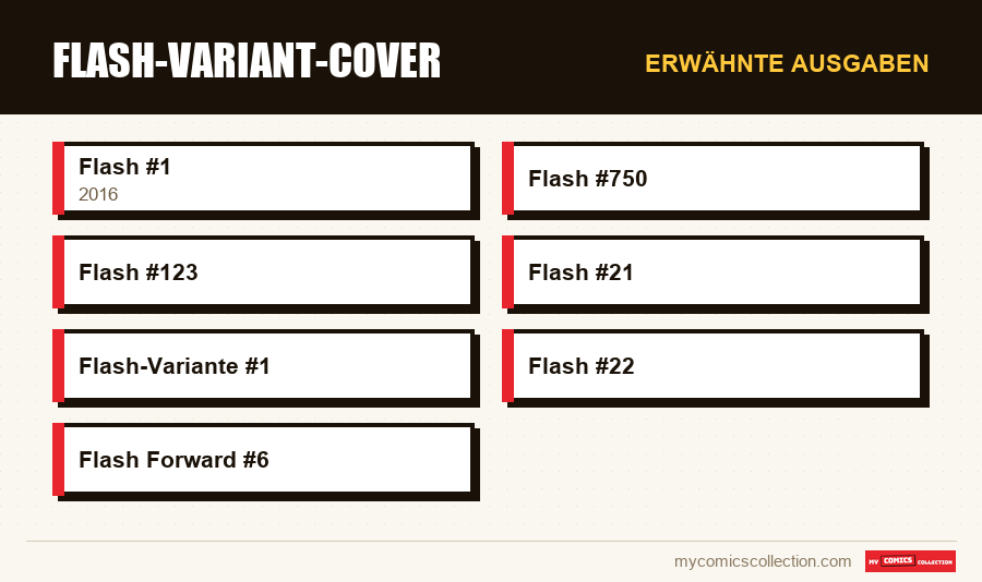 Erwähnte Ausgaben : Flash-Variant-Cover