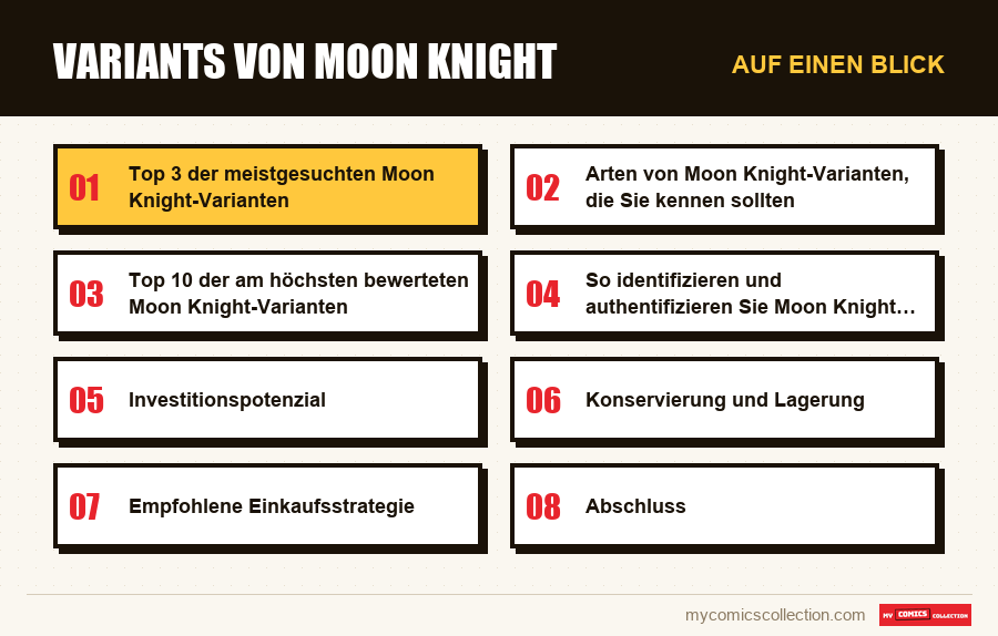 Auf einen Blick : Variants von Moon Knight