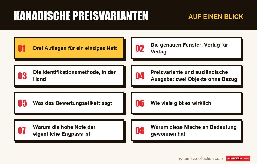 Auf einen Blick : Kanadische Preisvarianten