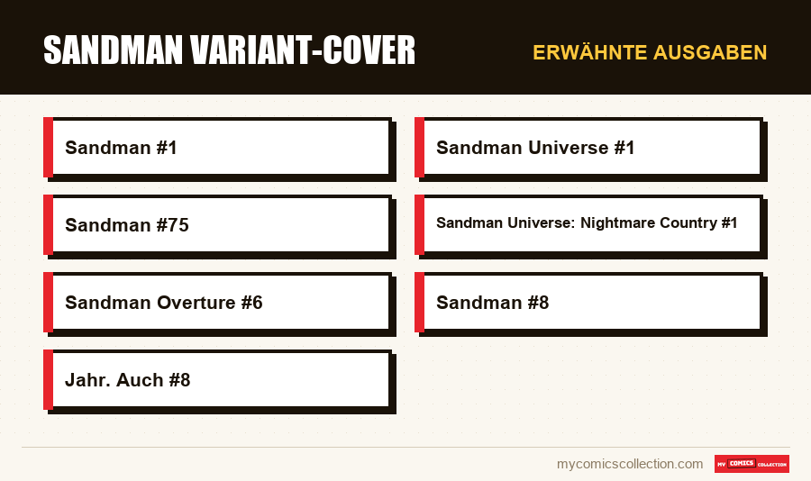 Erwähnte Ausgaben : Sandman Variant-Cover