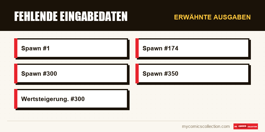 Erwähnte Ausgaben : Fehlende Eingabedaten