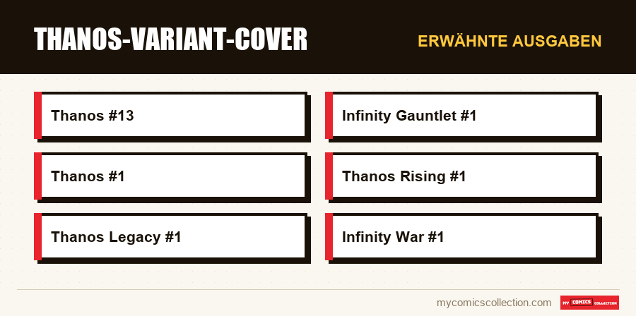 Erwähnte Ausgaben : Thanos-Variant-Cover