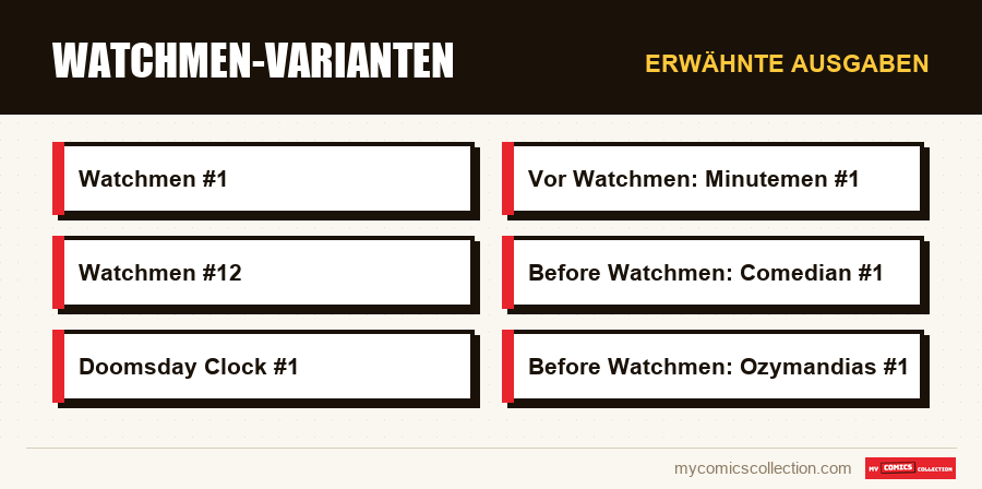 Erwähnte Ausgaben : Watchmen-Varianten