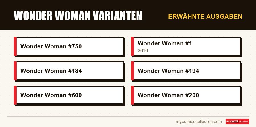 Erwähnte Ausgaben : Wonder Woman Varianten